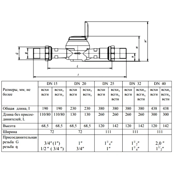 Счетчик г/в имп ВСТН Ду32 150С L260 10л/имп б/к Тепловодомер R131-032-320-B54