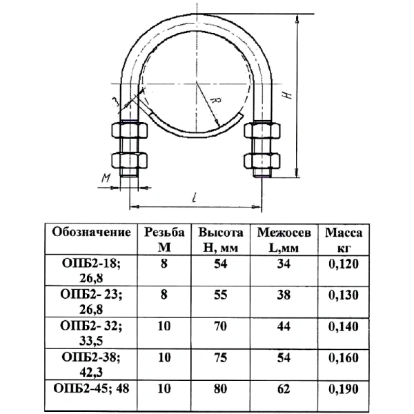 Опора ст подвиж ОПБ-2 Ду20 (Дн23-26,8) КАЗ