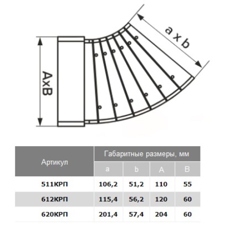 Соединитель угл 90гр пласт 60х120/D100 фл Эра 612СК10ФП
