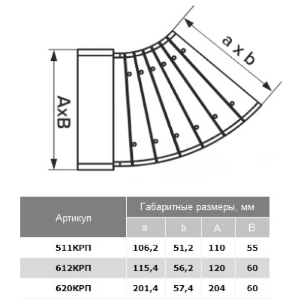 Соединитель угл 90гр пласт 60х120/D100 фл Эра 612СК10ФП