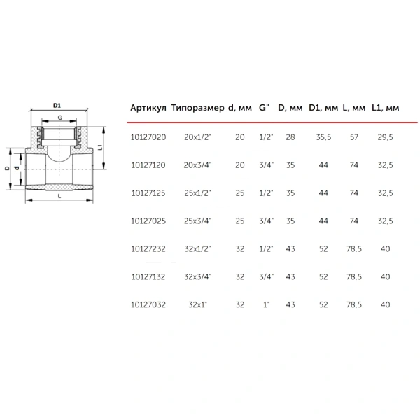 Тройник PP-R бел комб Дн32х3/4" ВР VALFEX 10127132