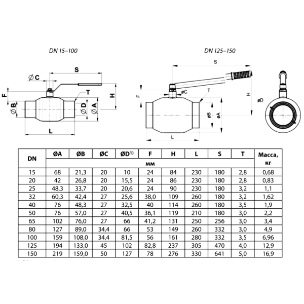 Кран шар ст JiP-R Standard WW Ду15 Ру16 п/привар Ридан 065N9600R