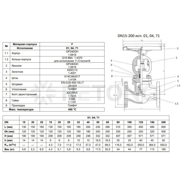 Клапан запорн ст Ду80 Ру40 фл сальн Zetkama 215F080E01