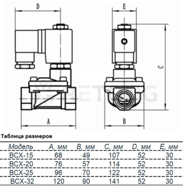 Клапан эл/магн лат НЗ BCX Ду25 Ру16 м/м кат 220В не прям Unipump 63954