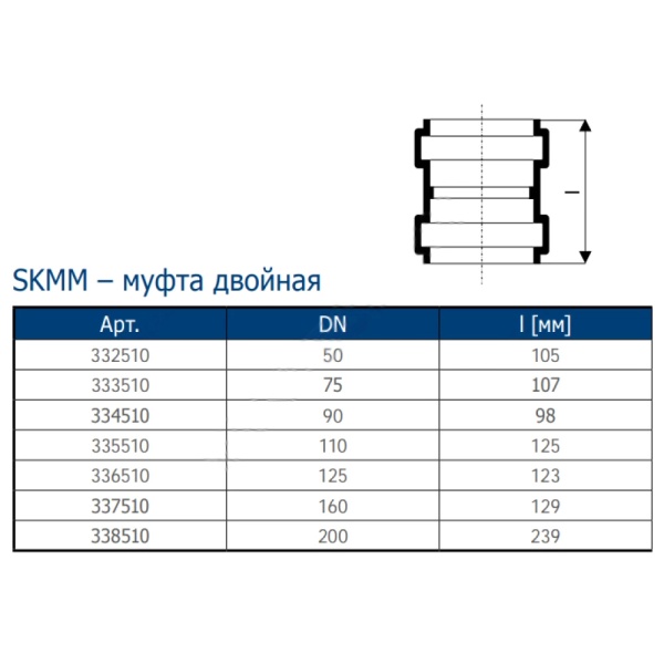 Муфта PP-MD 2х-раст сер б/ш Дн110 в/к SKMM Ostendorf 335510