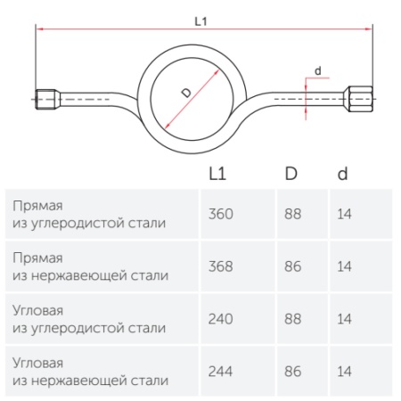 Бобышка ст прям №4 БП-КР-40 G1/2" НР L=40 под кран д/ман Росма 00000024790
