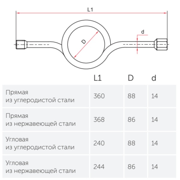 Бобышка ст прям №4 БП-КР-40 G1/2" НР L=40 под кран д/ман Росма 00000024790