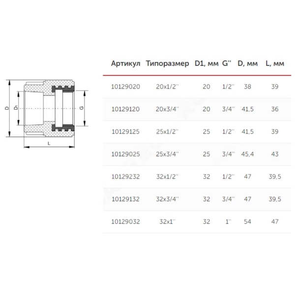 Муфта PP-R сер комб Дн20х1/2" ВР VALFEX 10129020Г