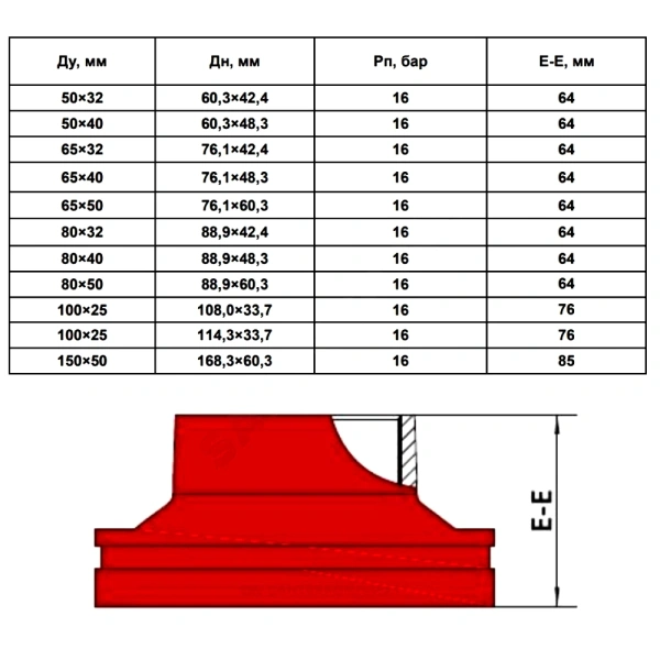 Переход резьб п/муфту Ду150х50(Дн168х2") грувлок XGQT07S LEDE