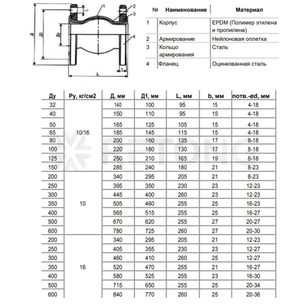 Компенсатор EPDM Ду350 Ру10 фл L255 30/14 8010 Benarmo