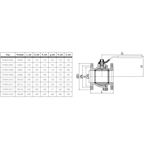 Кран шар чуг R740F Ду40 Ру16 фл полн 120С Giacomini R740FLY004