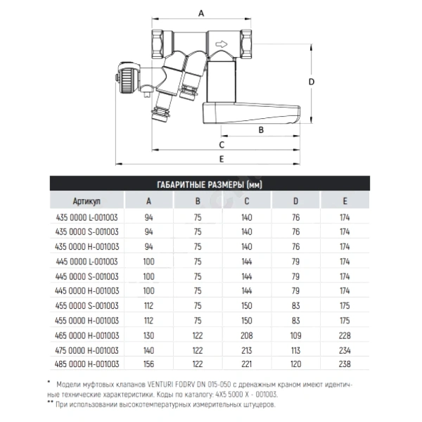 Клапан баланс лат FODRV Ду15 Ру25 м/м Kvs2.49 нип Venturi BROEN 4355000H-001003