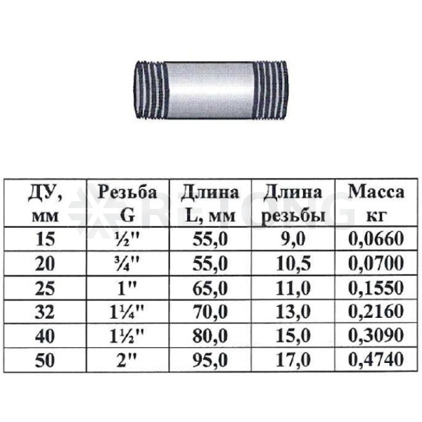Бочонок ст оц Ду15 L=55мм из труб ГОСТ 3262-75 КАЗ