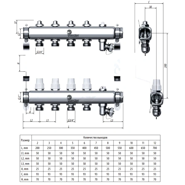 Группа коллект нерж 1" м/м 10в 3/4" ЕК н/р в/к Wester 0-32-1905
