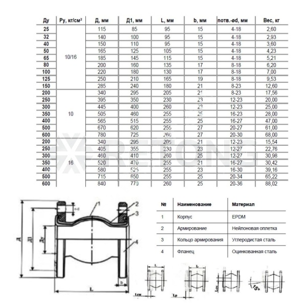 Компенсатор EPDM Ду40 Ру10/16 фл L95 10/6 8010 Benarmo