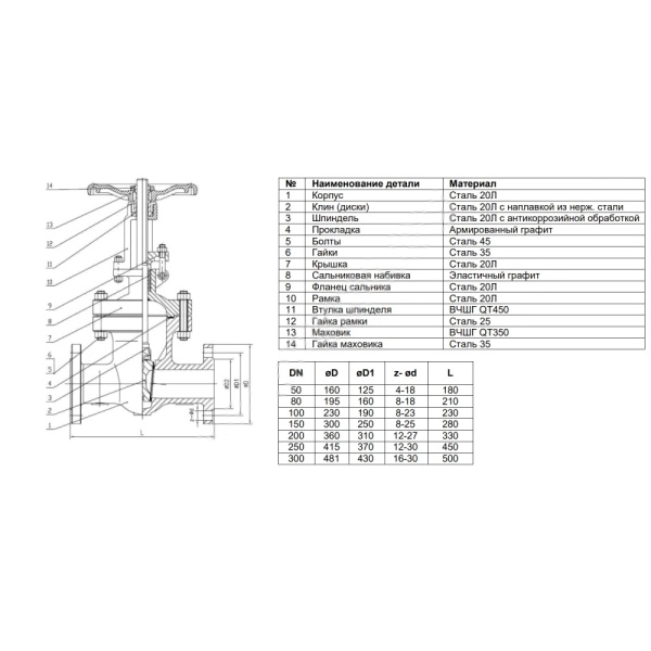 Задвижка ст 30с64нж Ду80 Ру25 фл BRDHSB