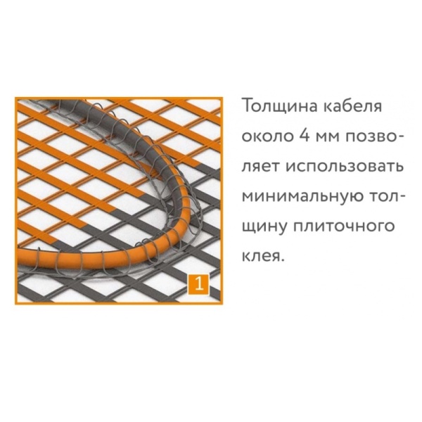 Мат нагревательный "Теплолюкс" ProfiMat 1080 Вт/6,0 кв.м