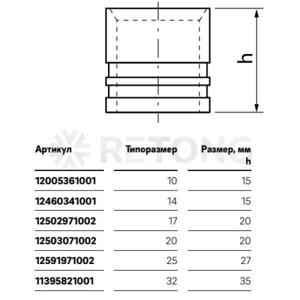 Гильза PE-X лат оц аксиал Дн14х1,5 RAUTHERM S Rehau 12460341001