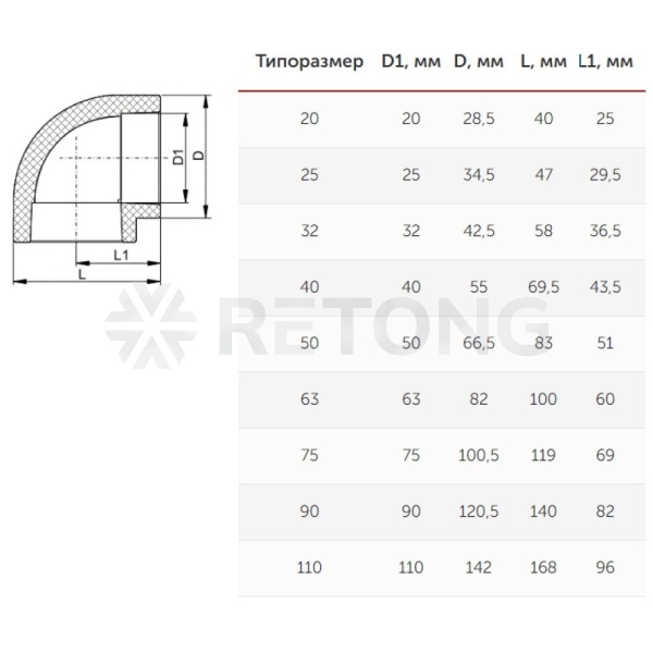 Угольник PP-R бел Дн40х90гр VALFEX 10108040
