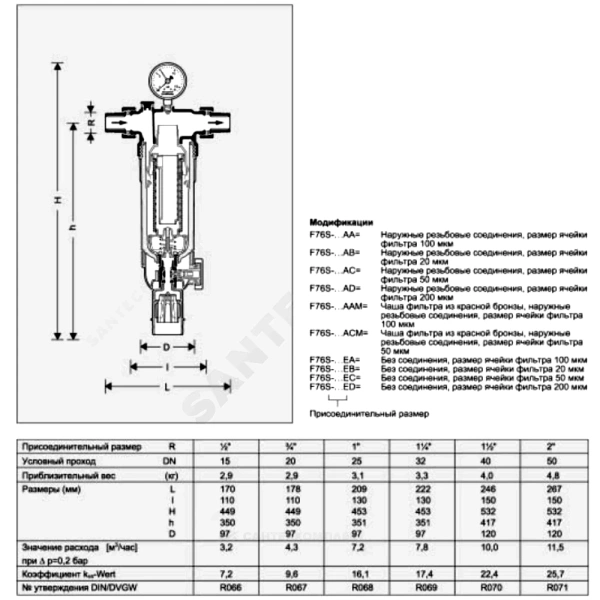 Фильтр T-обр лат обр пром Ду25 Ру16 р/р сл кран маном Honeywell F76S-1"AA