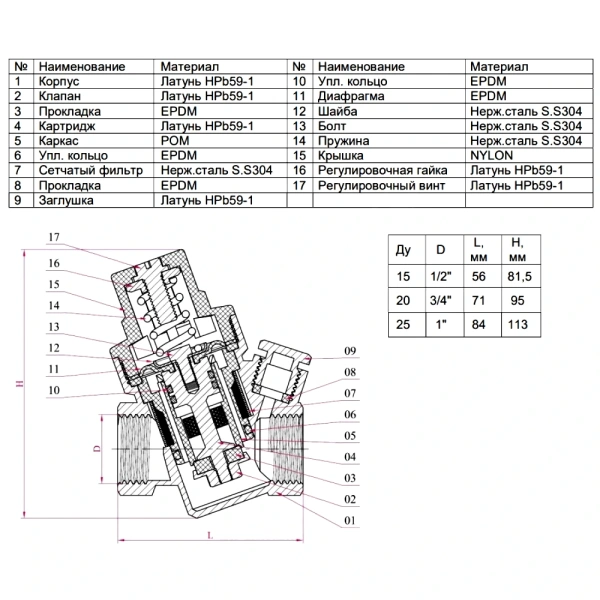 Регулятор давл мемб РДФ R201 Ду20 Ру16 м/м Рн1-6 SantechSystems