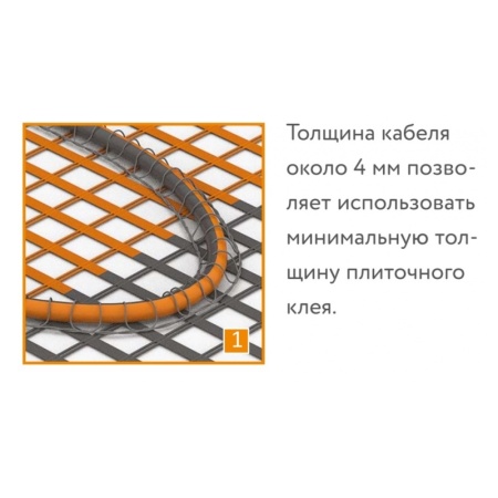 Мат нагревательный "Теплолюкс" ProfiMat 270 Вт/1,5 кв.м