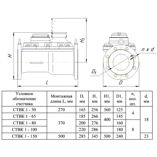 Счетчик х/в имп СТВК-1 ДГ Ду100/20 L370 фл 10/100л/и IP68 Декаст 09-100-03
