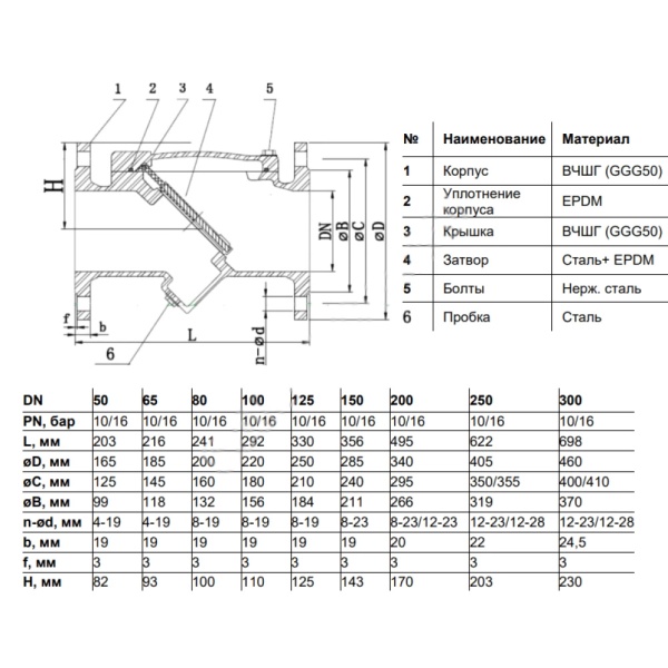 Клапан обр чуг пов 3040 Ду300 Ру10/16 фл д/ст+EPDM Benarmo