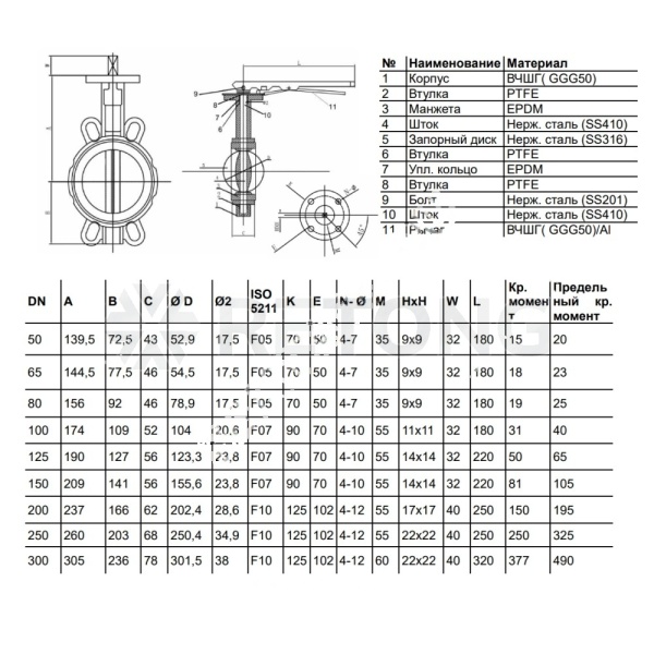 Затвор поворот чуг EPDM Ду65 Ру10/16 д/нерж Рус 2051HA Benarmo