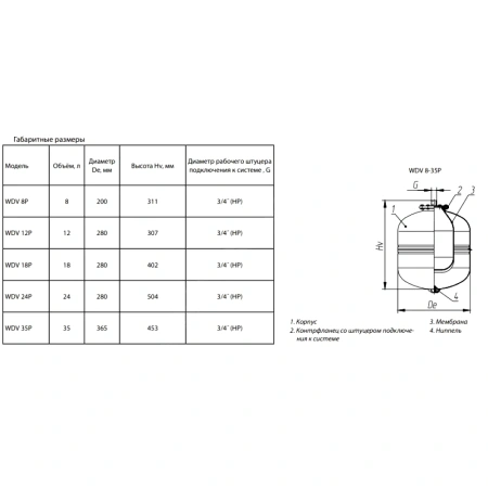 Бак мембранный д/ГВС и гелио 18л 12атм 3/4" НР бел WDV Premium Wester 0-14-0370