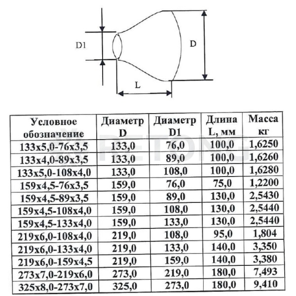 Переход ст исп 2 конц Дн133х76-5х3,5 (Ду125х65) б/шов ГОСТ 17378-2001 КАЗ