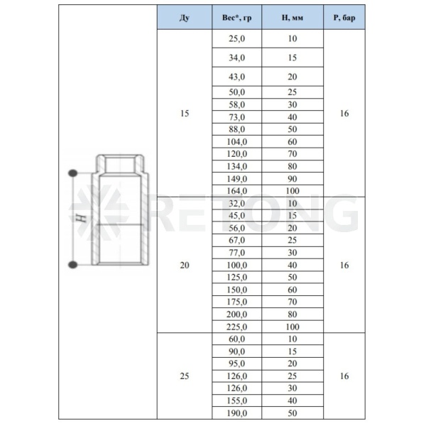 Удлинитель лат Ду15 м/р L=20мм хр FX102 SantechSystems