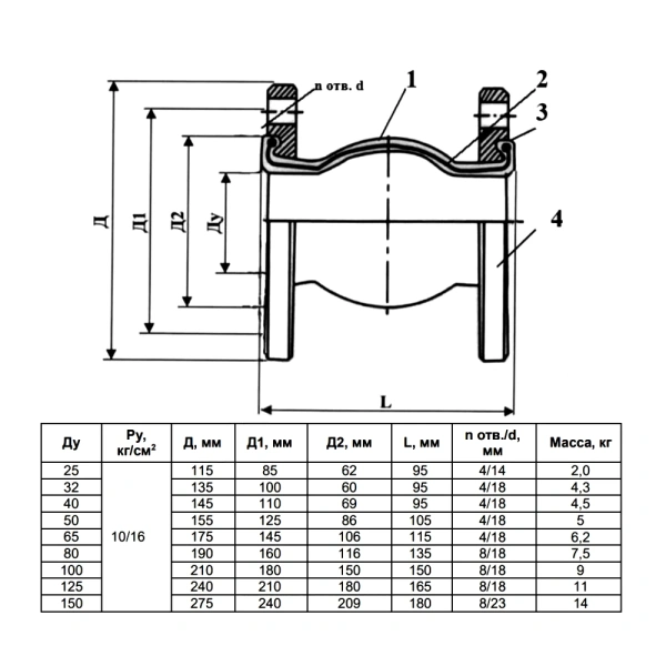 Компенсатор EPDM Ду125 Ру10/16 фл L165 20/12 RMCX