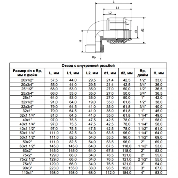 Отвод компресс ПЭ Дн25х1/2"х90гр ВР Ру16 ТПК-АКВА 50022512