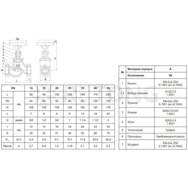 Клапан запорн чуг Ду40 Ру16 м/м сальн Zetkama 201A040C00