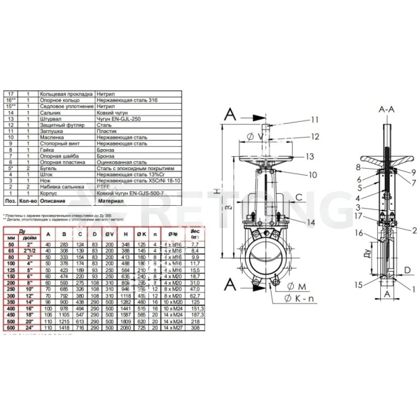 Задвижка шибер чуг м/фл Ду150 Ру10 NBR Tecofi VG4400-00NI0150