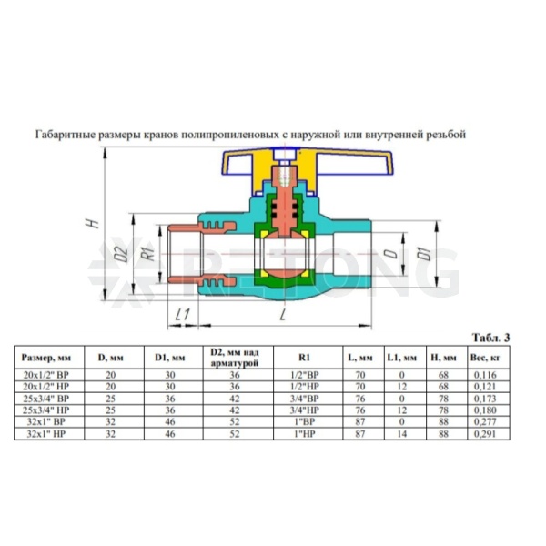 Кран шаровой PP-R бел Дн25х3/4" Ру25 НР VALFEX 10144225