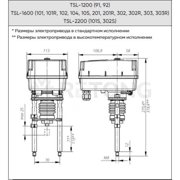Электропривод 3-поз TSL-1600-25-1R-230-IP67 230В Теплосила 101R