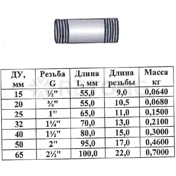 Бочонок ст Ду40 L=80мм из труб ГОСТ 3262-75 КАЗ