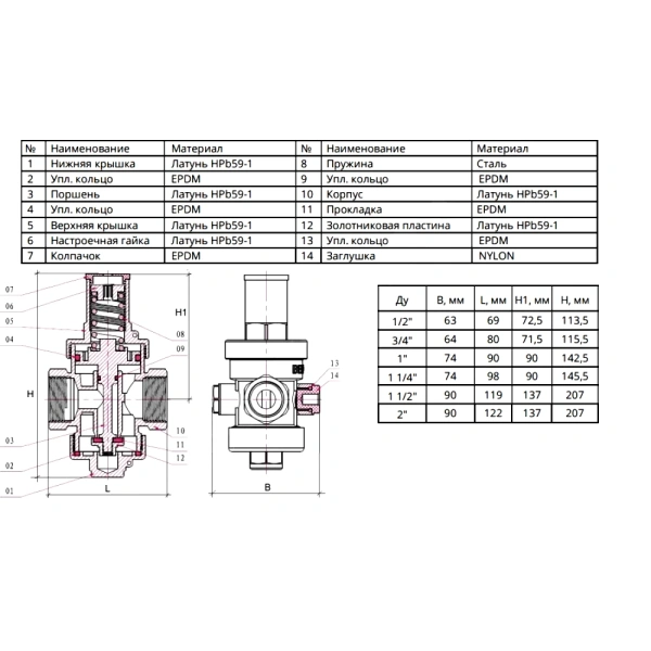 Регулятор давл порш R410 Ду50 Ру25 м/м Рн1-5,5 SantechSystems