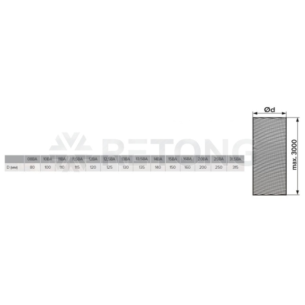 Воздуховод гиб алюм D120 L=3000 гофрир AURAMAX 12ВА