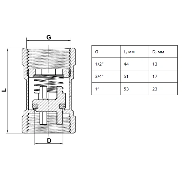 Клапан обр лат пруж Эко CV200 Ду25 Ру16 м/м д/пласт+EPDM SantechSystems
