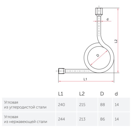 Бобышка ст прям №4 БП-КР-40 G1/2" НР L=40 под кран д/ман Росма 00000024790