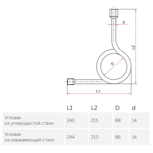 Бобышка ст прям №4 БП-КР-40 G1/2" НР L=40 под кран д/ман Росма 00000024790