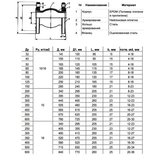 Компенсатор EPDM Ду400 Ру10 фл L255 30/14 8010 Benarmo