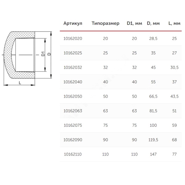 Заглушка (пробка) PP-R сер Дн40 VALFEX 10162040Г