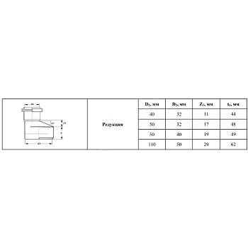 Переход PP-H эксц сер б/н Дн50х40 в/к BASE VALFEX 25050040