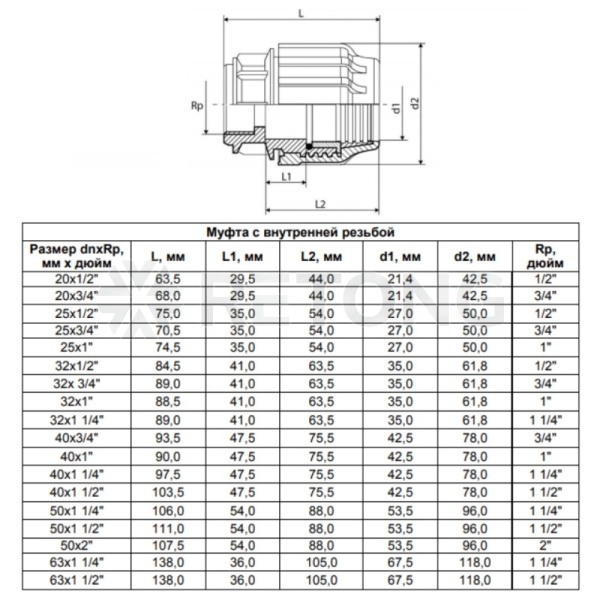 Муфта компресс ПЭ Дн50х1 1/4" ВР Ру16 ТПК-АКВА 52005114