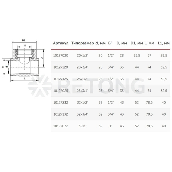 Тройник PP-R сер комб Дн20х1/2" ВР VALFEX 10127020Г