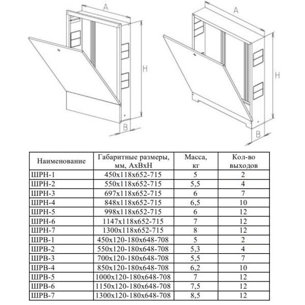 Группа коллект нерж расход 1" р/р 2в 3/4" ЕК н/р в/к HKV-D Рехау 12080213002